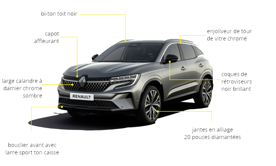 Renault-Austral-face-avant-3/4